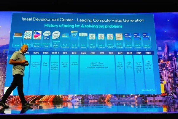 Процессоры Intel Raptor Lake будут работать на частоте 6 ГГц