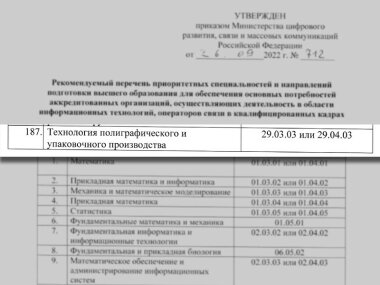 Опубликован список специальностей, подлежащих отсрочке от мобилизации