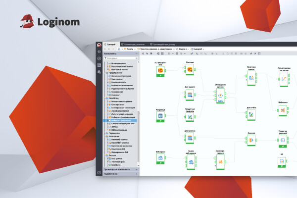 Аналитическая платформа Loginom как альтернатива зарубежному ПО