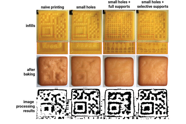 Японские исследователи испекли печенье с QR-кодом внутри