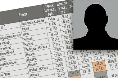 Год прошёл, ничего не изменилось