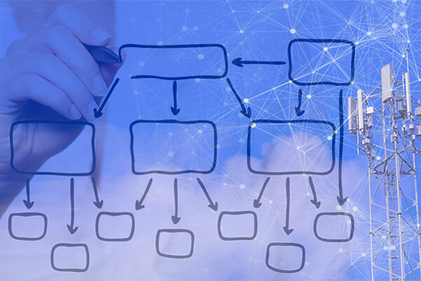 Графы знаний в моделировании телекоммуникационных систем