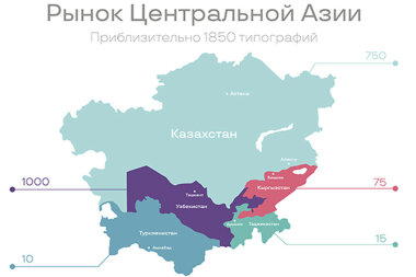 Что происходит в Центральной Азии?