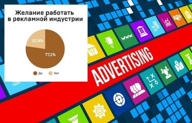 Будущие работники рекламной индустрии