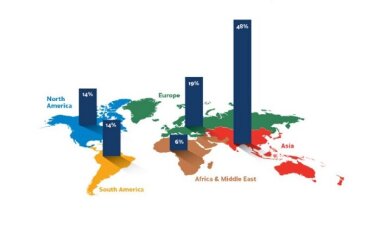 AWA прогнозирует дальнейший рост рынка клеевых этикеток
