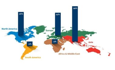 AWA прогнозирует замедление темпов роста мирового полиграфического рынка самоклеящихся пленок