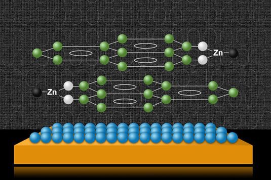 Молекулярная память из МТИ обещает тысячекратное увеличение плотности хранения