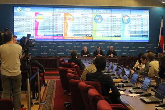 ЦИК России информационный центр