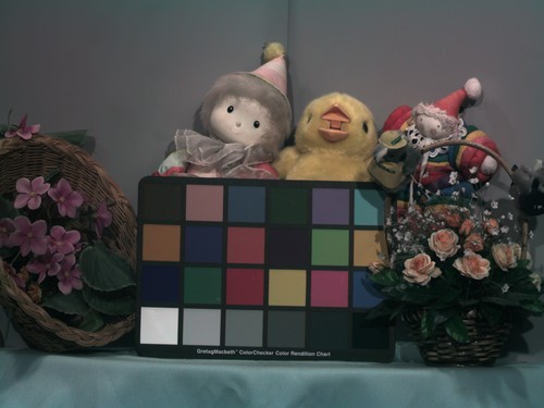 Panasonic удвоила цветовую чувствительность видеодатчиков цифровых камер