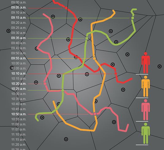 МТИ: Четырех «твитов» хватит, чтобы узнать все о вас из анонимных данных по абонентам мобильной связи