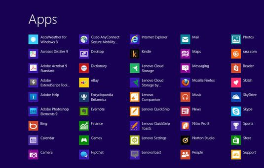 Windows 8 All Apps