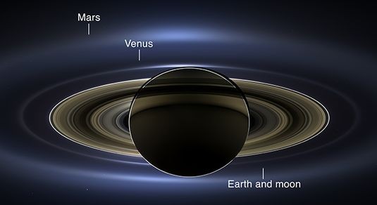 Cassini - панорама Сатурна