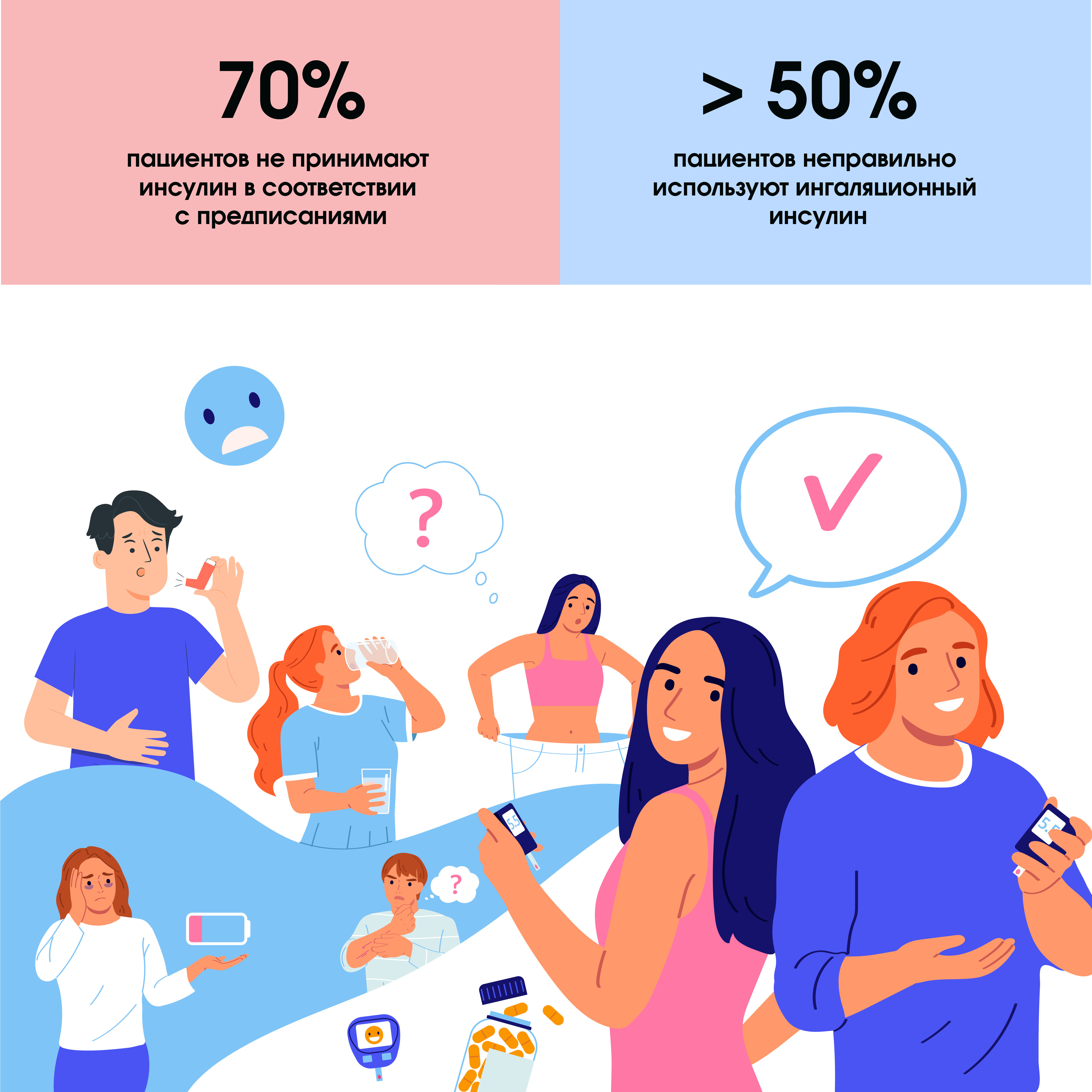 Искусственный интеллект в здравоохранении – не только диагностика