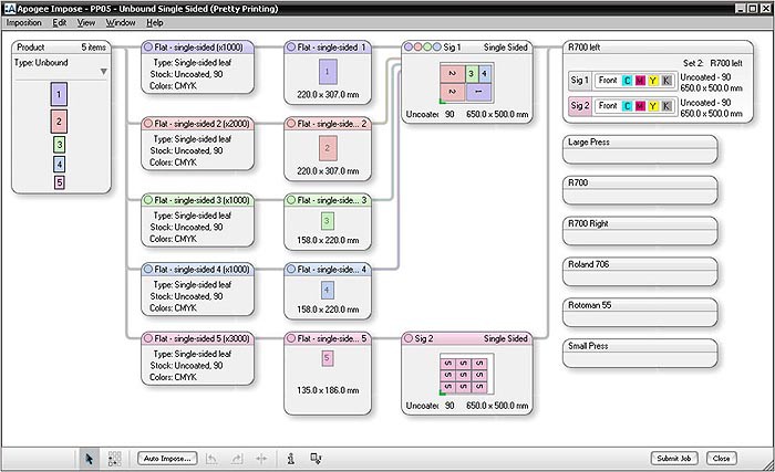 Без менеджера