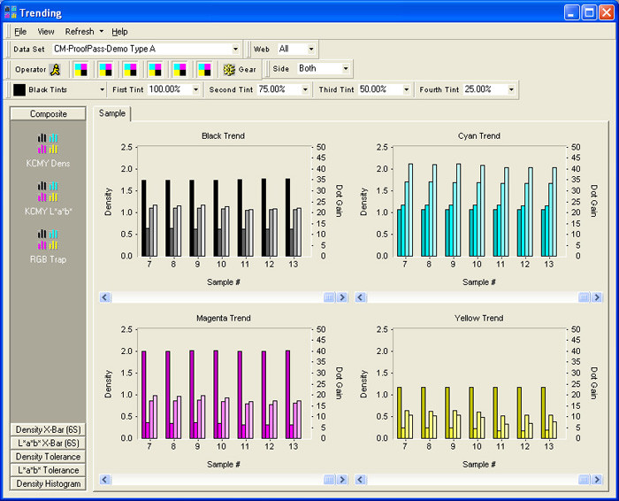  X-Rite договорилась с ColorMetrix