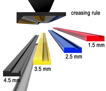 Guillo-Crease: биговка на гильотинных резаках