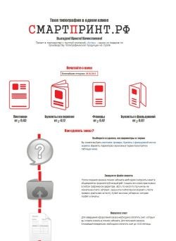 Уральская типография запускает ИТ-проект «Смартпринт.рф»