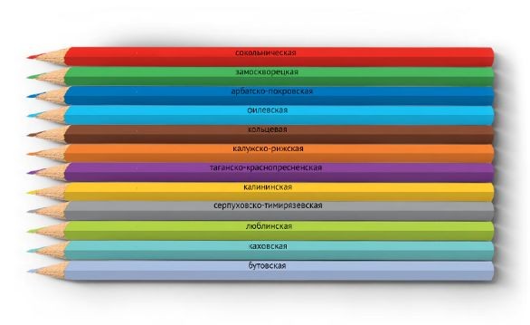 Студенты Школы дизайна НИУ ВШЭ придумали сувениры для Московского метрополитена 