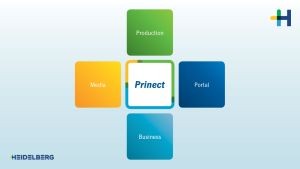 Heidelberg Prinect 2016: проще, быстрее и доходнее