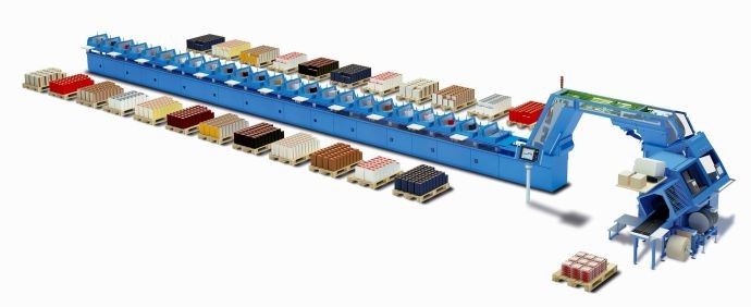 Mueller Martini MailLiner: снижение затрат по вкладке почтовых отправлений