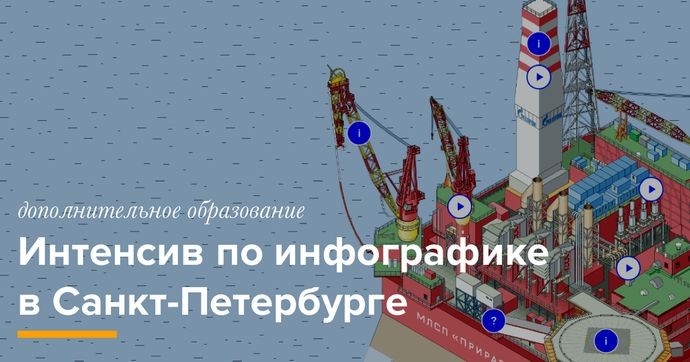 Интенсив по инфографике в Санкт-Петербурге