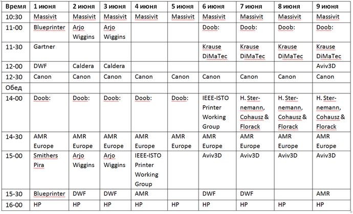 Touchpoint 3D fab + print: возможности 3D-печати на drupa 2016