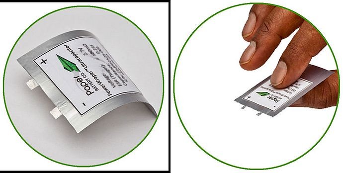 Шведские учёные заложили основу применения бумажных батареек в упаковке