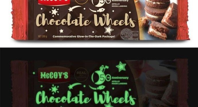 CTI выпустила первые в отрасли термохромные сольвентные флексографские краски