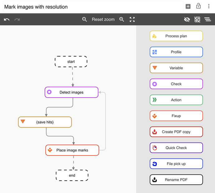 Callas software выпустила pdfToolbox 11 с существенными улучшениями