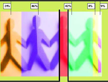 О претензиях, качестве и взаимопонимании между продавцами и потребителями бумаги...