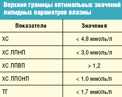 http://www.osp.ru/data/2010/04/15/1230370354/45.gif