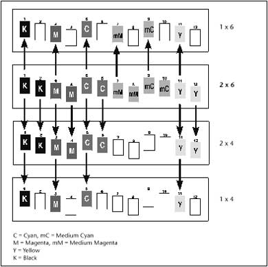 МАСШТАБНАЯ печать