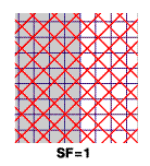 Не трогайте 2!