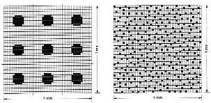 Физические основы муара