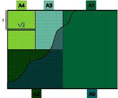 Бумажный алфавит:* А В С...