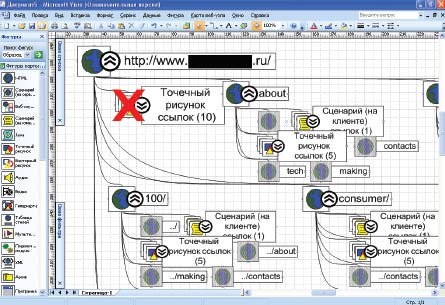 Графическое отображение структуры. Кривая затрат проекта. Люминесцентные светильники отображение на схеме. Светильник с лампой накаливания обозначение. Эйдос система интеллектуальная.