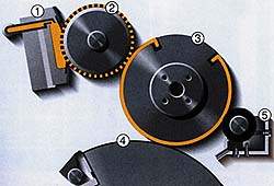 ГЛУБОКАЯ ПЕЧАТЬ: сегодня, вчера и завтра