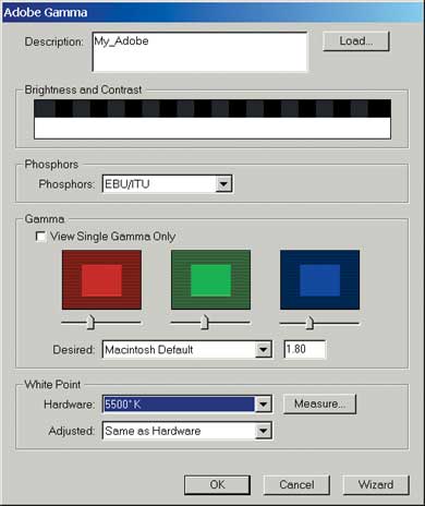 Фотография и фотопринтеры