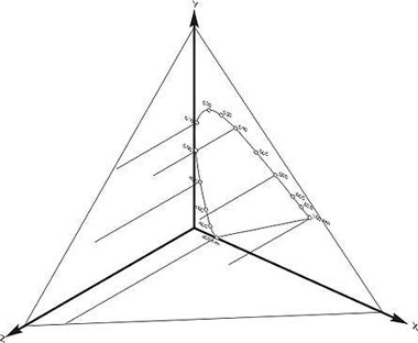 Цветолюбивые мониторы