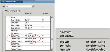 Adobe Illustrator для профессионалов