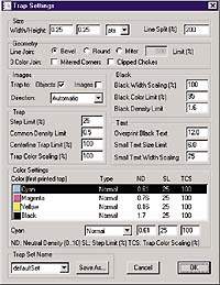 Heidelberg Prepress Supertrap