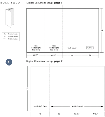 От дизайна до фальцовки *