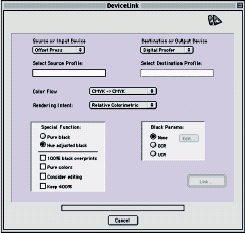 Цветопроба в цифровом представлении