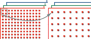 Марш миллионеров