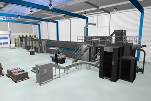 Sinapse на Drupa-2008: новые симуляторы печатных машин