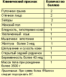 Скрининг Скрининг