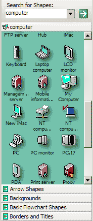 Бизнес-черчение для творческих натур