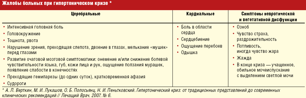 Пить после коронавируса