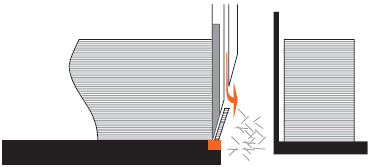 Время резать точно *