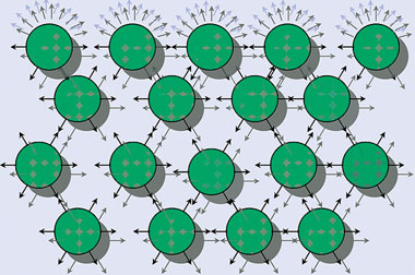 Адгезия и совместимость красок и лаков *